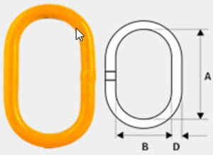 Звенья OB (NOR)